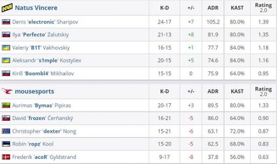 绿盟科技梅花K战队在CCF智能汽车大赛中夺冠